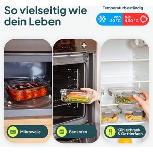 Produktbild für Frischhaltedose uandu aus Glas