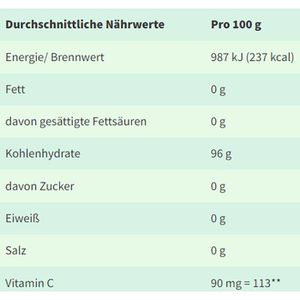 Produktbild für Kräuterbonbons Em-eukal Zitrone