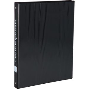 Produktbild für Tisch-Flipchart TimeTex 10650, A4 quer