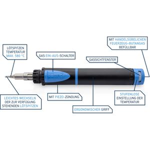 Produktbild für Lötkolben Ersa 0G07400141 Independent 75 Profi-Set