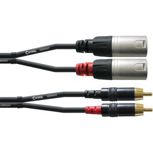 XLR-Kabel