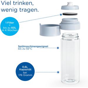 Produktbild für Trinkflasche Brita Vital 1052259 MicroDisc