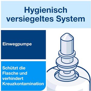 Produktbild für Seife Tork Premium Luxury, 524901, S4