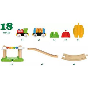 Produktbild für Spielzeugeisenbahn BRIO Mein erstes Bahn Spiel Set