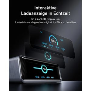 Produktbild für USB-Ladegerät Anker GaNPrime, 250 Watt