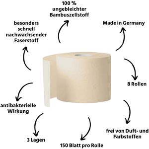 Produktbild für Toilettenpapier Oecolife aus Bambus