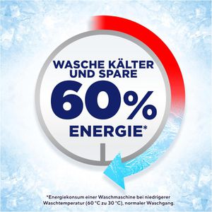 Produktbild für Waschmittel Lenor All-in-1 Aprilfrisch