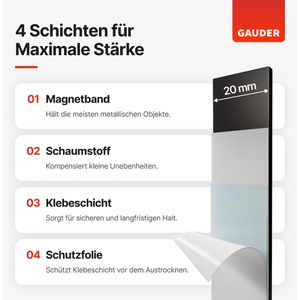 Produktbild für Magnetband Gauder sehr stark, schwarz