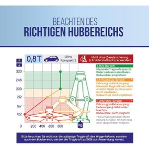 Produktbild für Scherenwagenheber Alca 436080, mit Kurbel