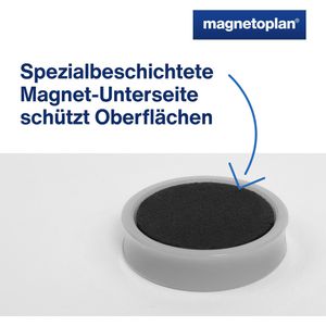 Produktbild für Magnete Magnetoplan Ergo Medium, grau