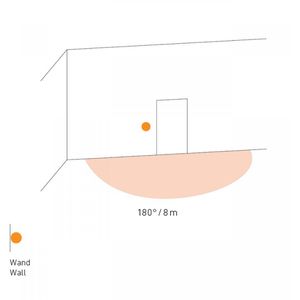 Produktbild für Bewegungsmelder Steinel IR 180 AP easy PIR