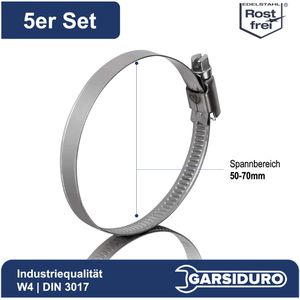 Produktbild für Schlauchschelle GARSIDURO SGS-W4-050070-5, Klasse W4, Set