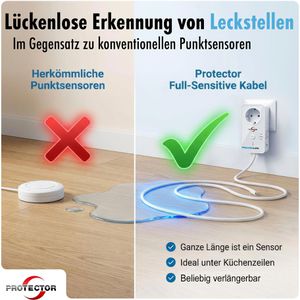 Produktbild für Wassermelder Protector WA-6