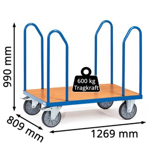 Produktbild für Transportwagen Fetra Seitenbügelwagen, 1583