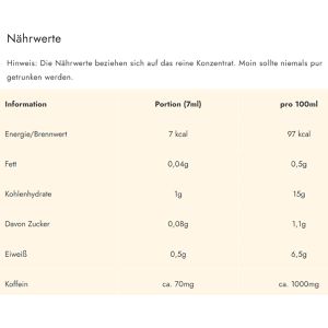 Produktbild für Kaffeekonzentrat TryMOIN Original Pure Zero Sugar, BIO