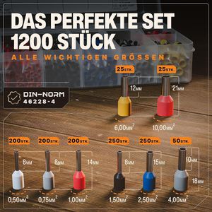 Produktbild für Aderendhülsen BAURIX Sortiment, Set