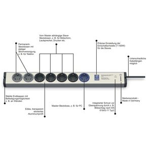 Produktbild für Steckdosenleiste Ehmann Aluminium, mit 1,5m Kabel