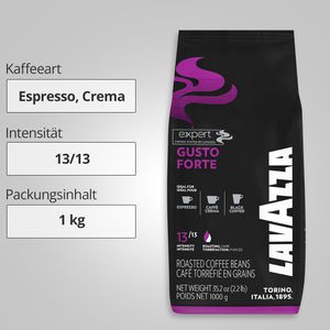 Produktbild für Kaffee Lavazza Expert Gusto Forte