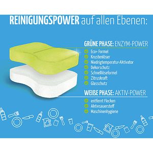 Produktbild für Spülmaschinentabs Claro Classic Tabs, C031196