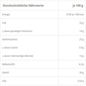 Produktbild für Tafelschokolade Frankonia Power Motion
