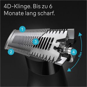 Produktbild für Scherkopf Braun Series X XT20 Ersatzklinge