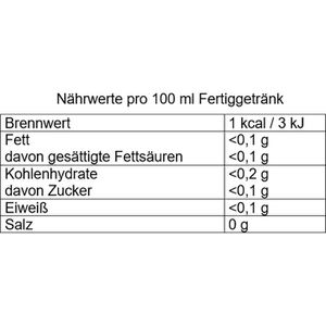 Produktbild für Tee Goldmännchen Eistee, Weißer Tee