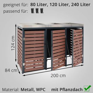 Produktbild für Mülltonnenbox Mendler HWC-K14, WPC/Metall