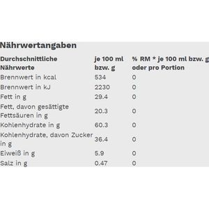 Produktbild für Waffeln Gut&amp;Günstig Schoko-Röllchen Vollmilch