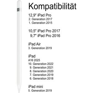 Produktbild für Eingabestift Apple Pencil 1. Generation MYQW3ZM/A
