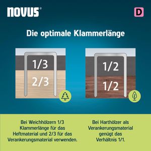 Produktbild für Tackerklammern Novus-Tools 53F/10, 10mm