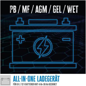 Produktbild für Autobatterie-Ladegerät Güde 85144, GAB