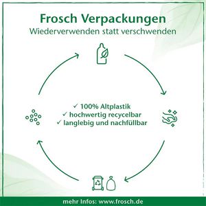 Produktbild für Spülmaschinentabs Frosch Limonen Classic