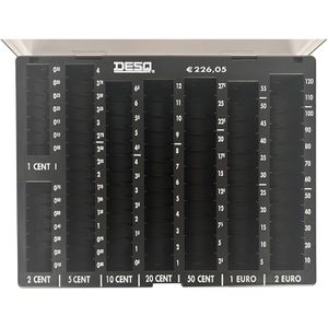 Produktbild für Zählbrett DESQ 2070