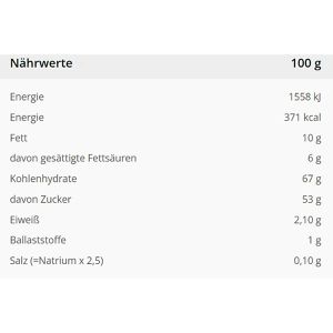 Produktbild für Schokofrüchte Sir-Charles Schoko Bananen