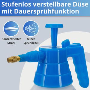 Produktbild für Drucksprüher Nanoprotect NDS-15, 1,5 Liter