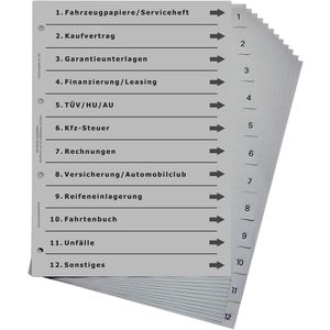 Versicherungsregister europrotokoll A4, 1-12