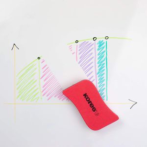 Produktbild für Whiteboardmarker Kores XW1