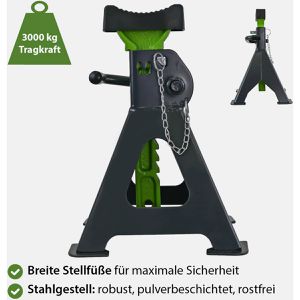 Produktbild für Unterstellbock Trutzholm 72721, Tragkraft 3t