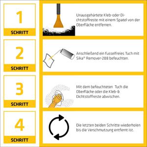 Produktbild für Kraftreiniger Sika Remover 208