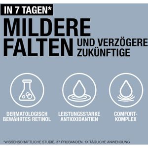 Produktbild für Augencreme Neutrogena Retinol Boost Anti-Age, unparfümiert