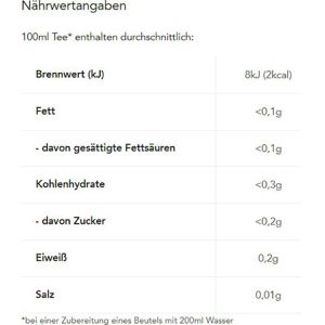 Produktbild für Tee Teekanne Japanisches Kirschblüten-Fest