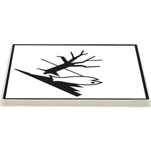 Produktbild für Gefahrgutaufkleber Boxlab Placard