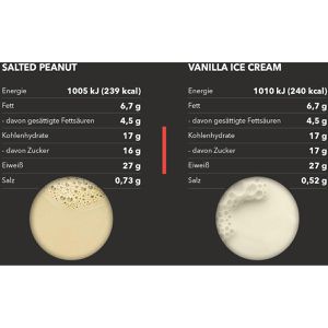 Produktbild für Proteinpulver Mammut Whey Protein, 2,5 kg