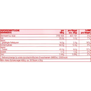 Produktbild für Schokoriegel Gut&amp;Günstig Mini Crunchy Caramel