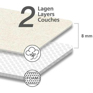 Produktbild für Ärmelbügelbrett Wenko 65509800