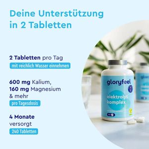 Produktbild für Elektrolyte gloryfeel Komplex, 240 Tabletten