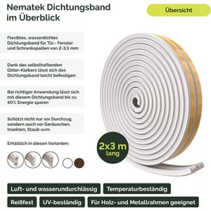 Produktbild für Dichtungsband Nematek NTK6043, E-Profil, 2 Stück