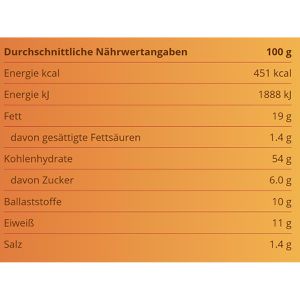 Produktbild für Cracker Lorenz Saltletts Crunchy Bites Honey Mustard Style