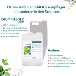Produktbild für Allzweckreiniger HAKA Raumpfleger Nachfüllkanister