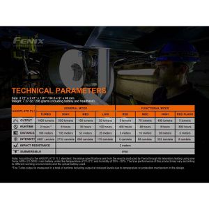 Produktbild für Stirnlampe Fenix HM70R LED, wiederaufladbar